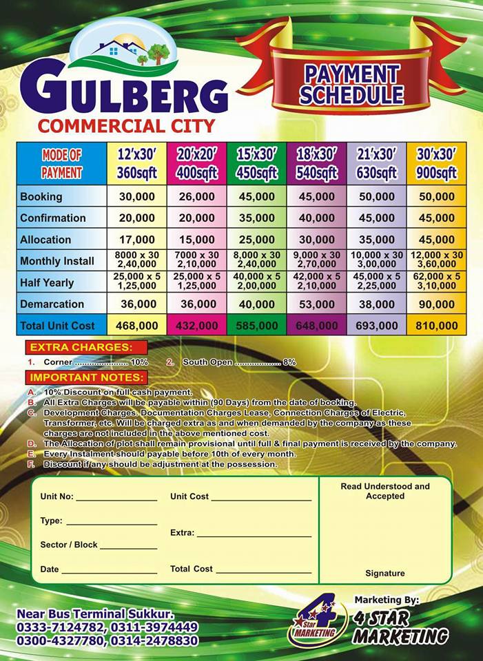 Gulberg Commercial View 2