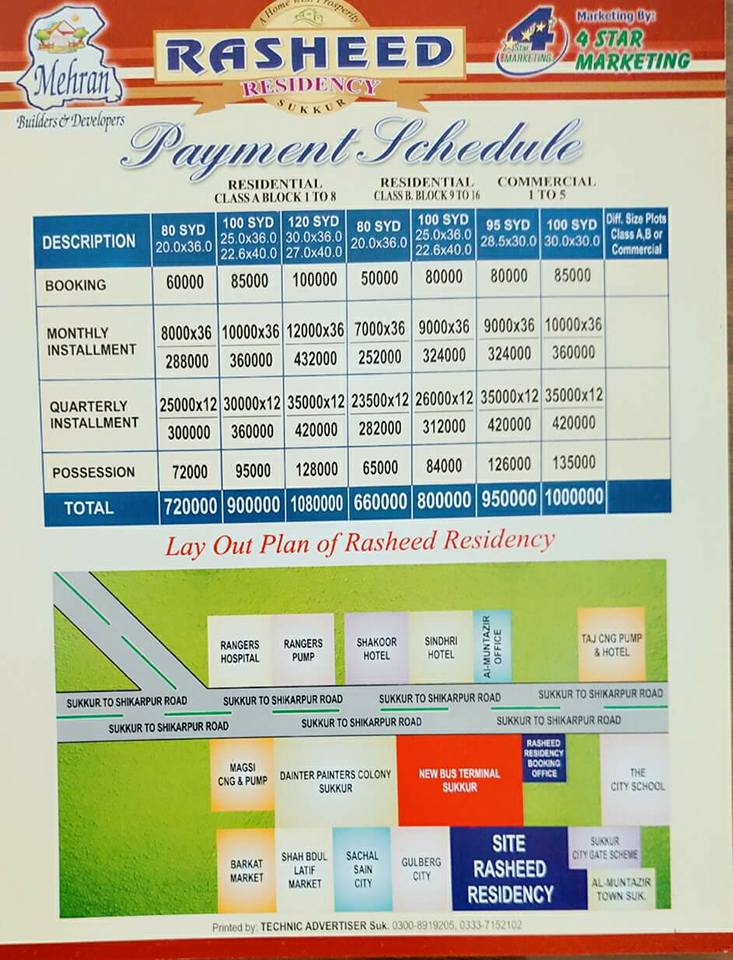 Rasheed Residency View 8