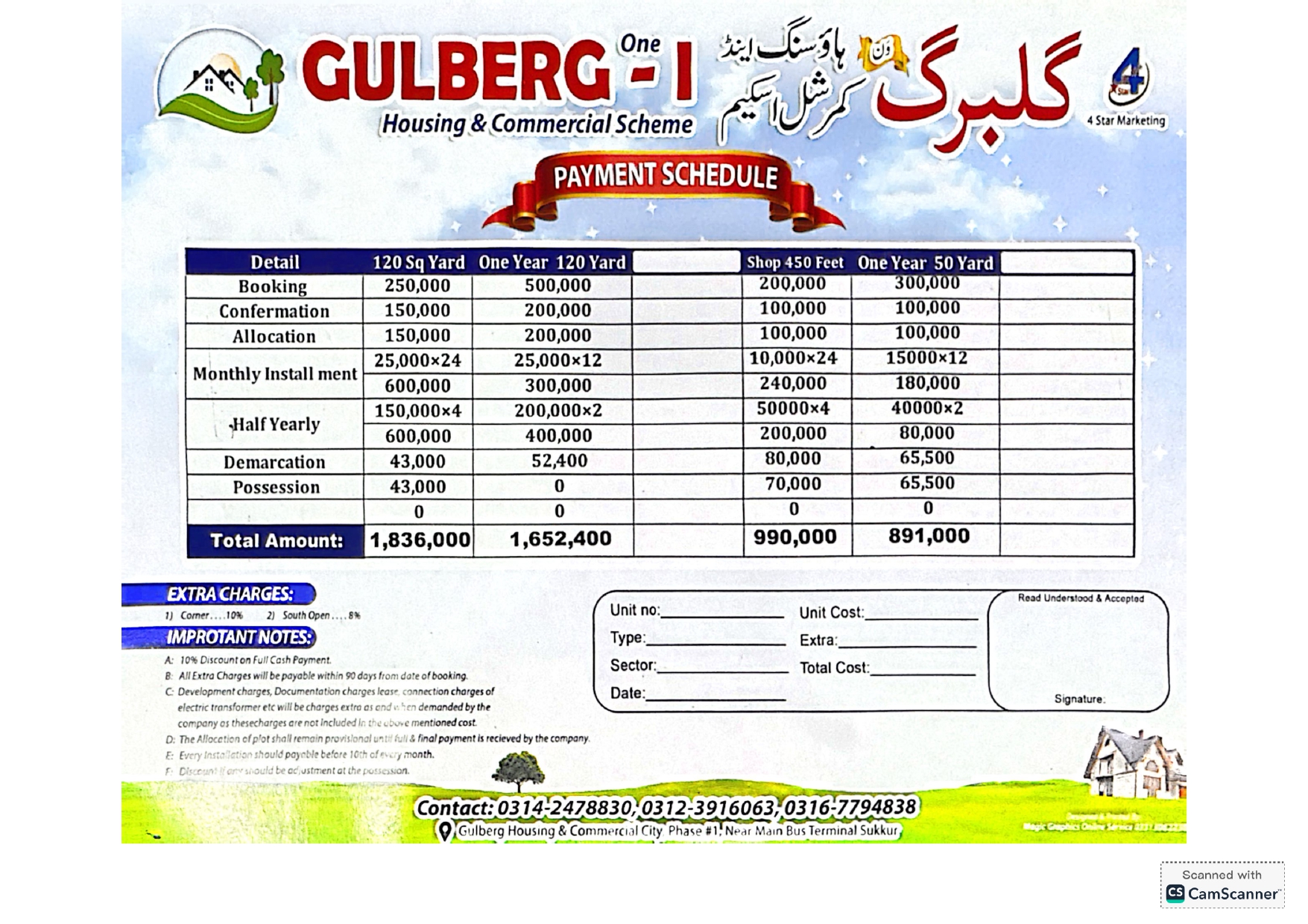 Gulberg Residency Infrastructure
